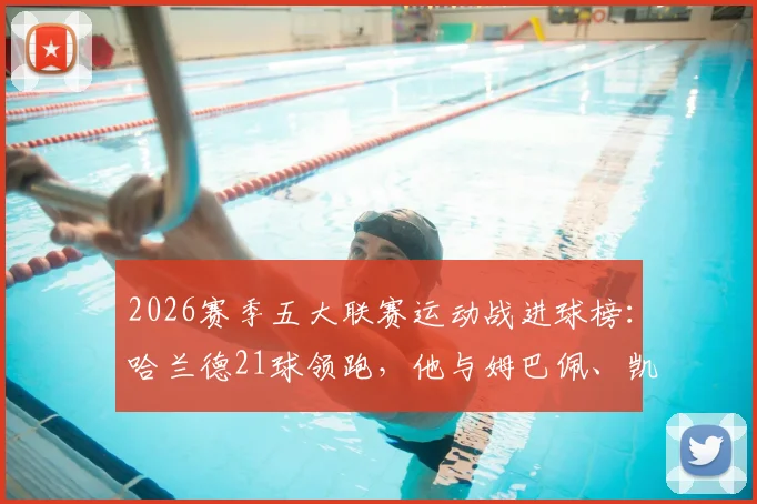 2026赛季五大联赛运动战进球榜：哈兰德21球领跑，他与姆巴佩、凯恩的数据对比解析